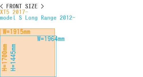 #XT5 2017- + model S Long Range 2012-